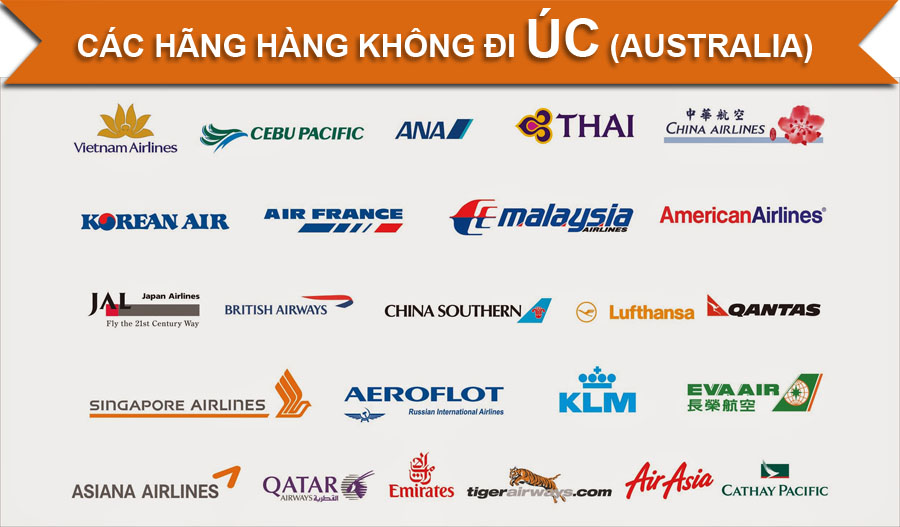 Cac-hang-hang-khong-di-Uc-Australia