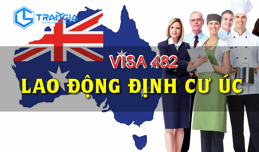 Read more about the article LAO ĐỘNG ĐỊNH CƯ – ÚC – VISA 482